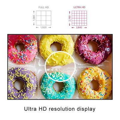 내각을 가진 LCD 55 인치 좁은 날의 사면 영상 벽 FHD 해결책